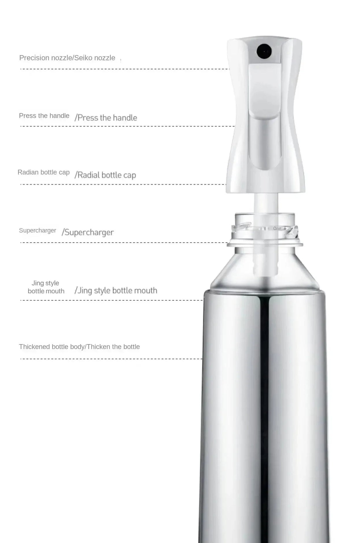 Hair Refillable & Automatic Salon Barber Water Sprayer Tools